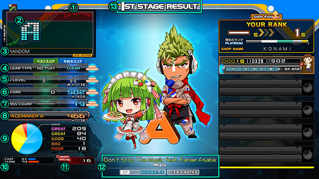 IIDX BISTROVER Result.jpg