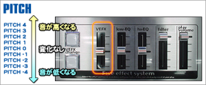 Effector panel pitch.png